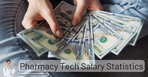 Pharmacy Tech Salary Statistics State By State [Detailed 2022 Update]