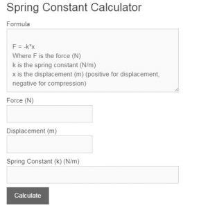 Spring Constant Calculator (F=-kx) - Calculator Academy