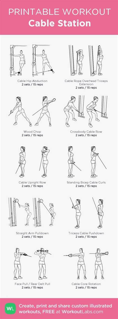 Printable Cable Machine Exercises Chart