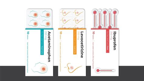 Sim-Pill | Intuitive Medicine Packaging - World Brand Design Society