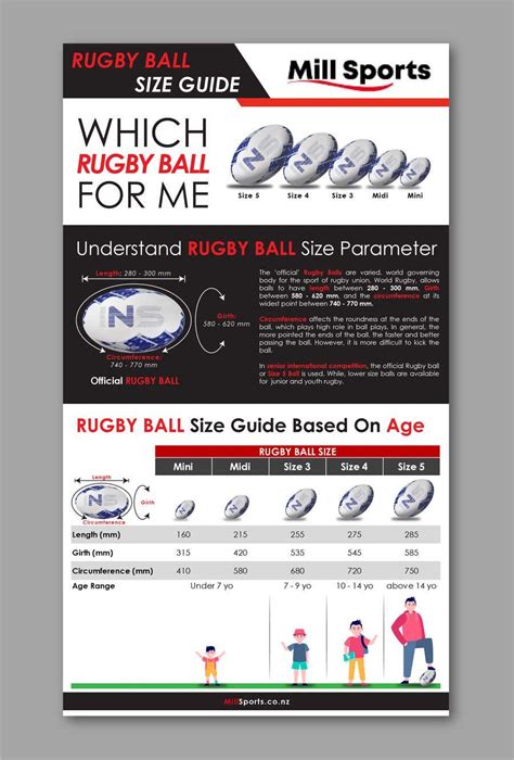 Entry #13 by audreysur for Infographic/Image Designing - Rugby Ball ...