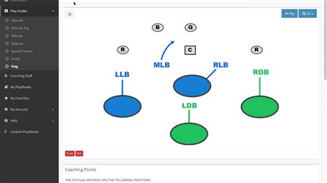 Flag Football Drills Pdf