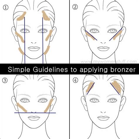 How Do I use a Bronzer? Top Tips on how to apply Bronzer by Maxime Poulin, Guerlain ...