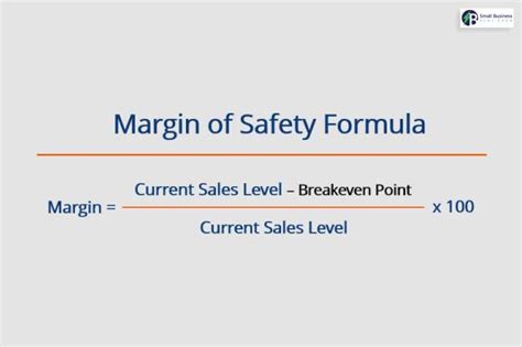 Margin Of Safety Formula - Definition, Formula