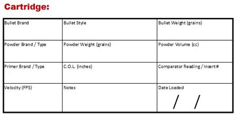 Printable Ammunition Printable Limited Quantity Label Drivers that carry dangerous goods ...