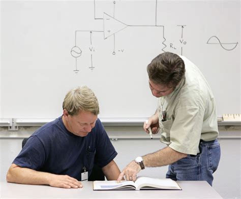 Electrician School: Learn to be an Electrician