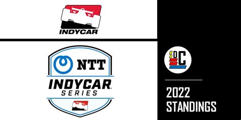 2022 INDYCAR STANDINGS