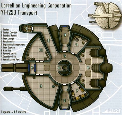 The YT-1250 freighter was a model of freighter produced by the ...