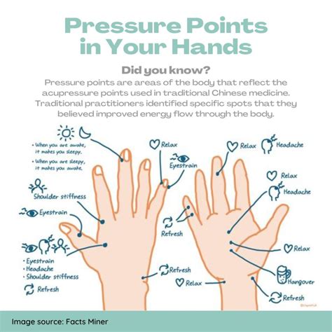 How Pressure Points Help in Massage - Dayton Family Massage