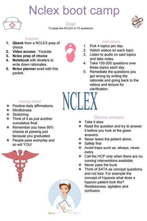 14 Day Nclex Boot Camp To Pass The Nclex In 75 Questions - Nclex boot camp Supplies 1. Qbank ...