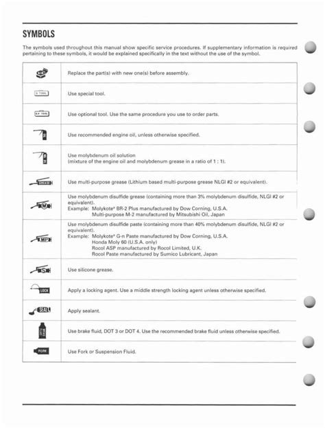 CR80R / CR85R service manual repair 1995-2007 CR80 CR85