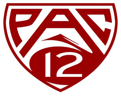Pac 12 Conference Predictions – SportsPress