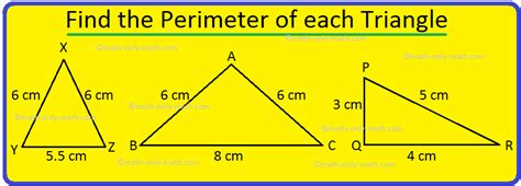 Perimeter of a Triangle | Perimeter of a Triangle Formula | Examples