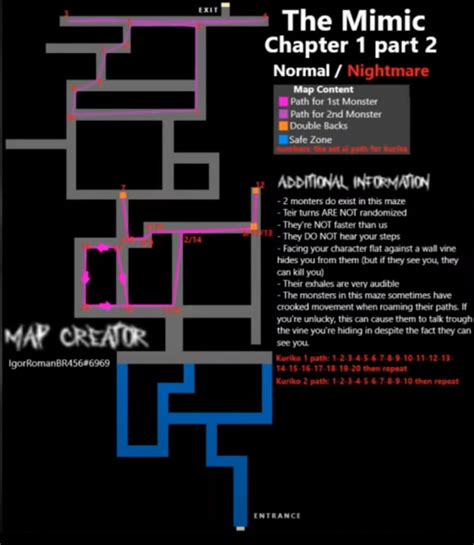 The mimic revamped map chapter 1 | The mimic, Character flat, Chapter