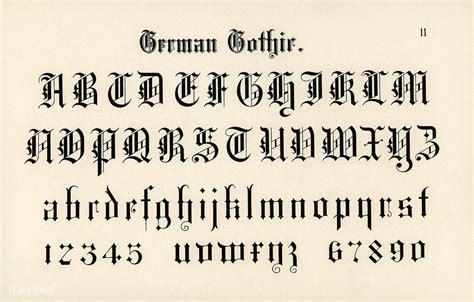 German gothic fonts from Draughtsman's Alphabets by Hermann Esser (1845–1908). Digitally enhan ...