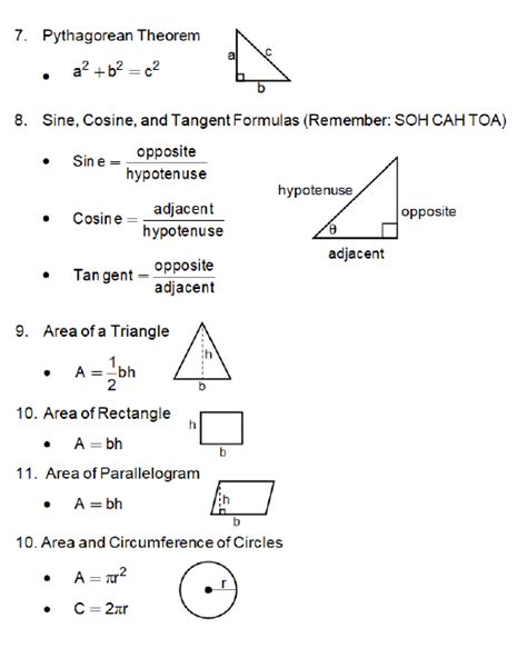 The Most Important Math Formulas to Know in High School - A Grade Ahead ...