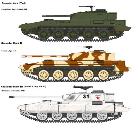 Crusader Medium Tank by PaintFan08 on DeviantArt