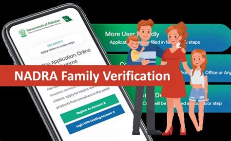 NADRA Family Tree Verification. - Info Omni