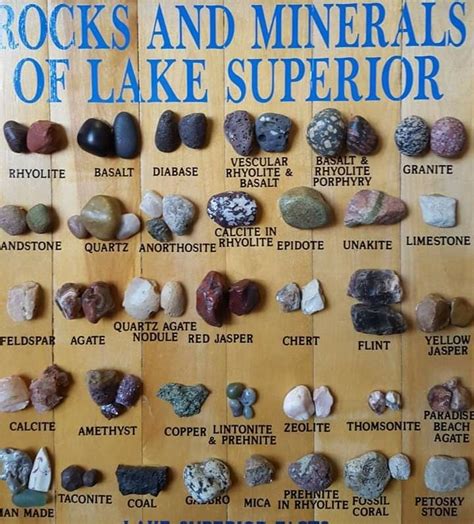 Printable Rock Identification Chart