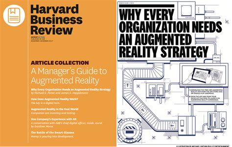 NYUARGradClass: Harvard Business Review Goes All-in On AR