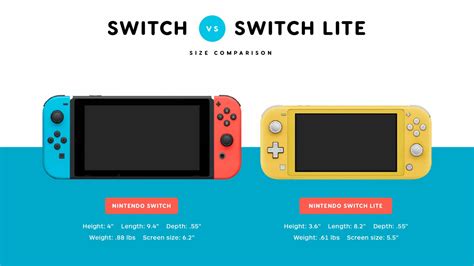 Switch Lite - New Japanese Commercial - Nintendo Switch News ...