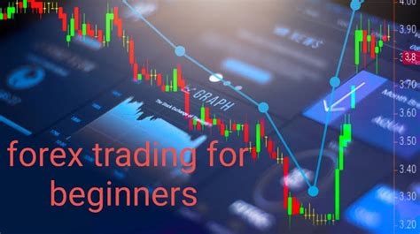 Forex trading beginners guide : how to trade forex successfull for beginner