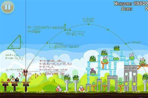 The Physics of Angry Birds - PTC Community