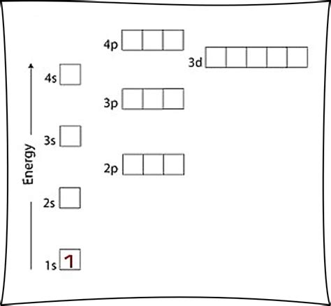 Electron Configuration And Orbital Notation Worksheet