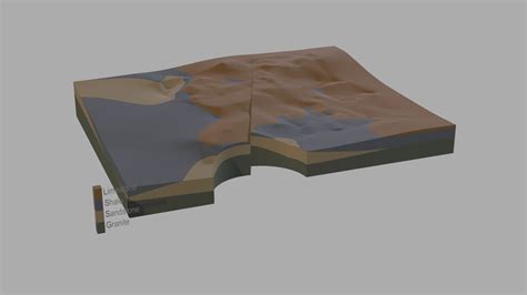 Tear Fault in Stratigraphic Geology - 3D model by ctech.com (@ctech) [fd9ce3b] - Sketchfab