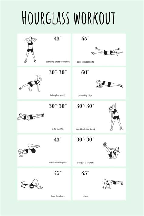 an exercise poster with instructions to do the hourglass workout