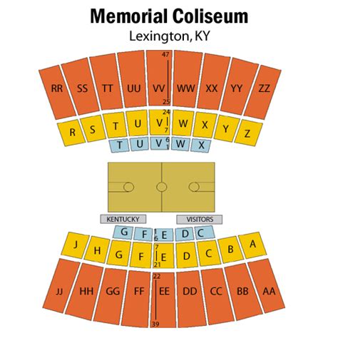 Memorial Coliseum Seating Chart Lexington Ky | Brokeasshome.com