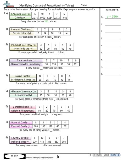 Identifying Constant of Proportionality (Tables) Worksheet With Answer ...