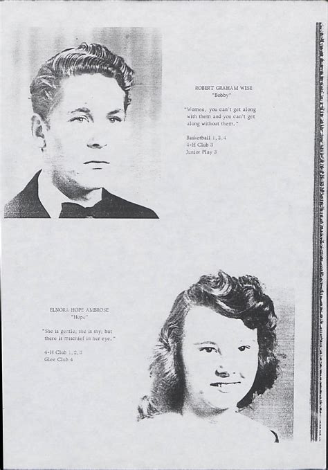 Manteo High School Yearbook [1956]