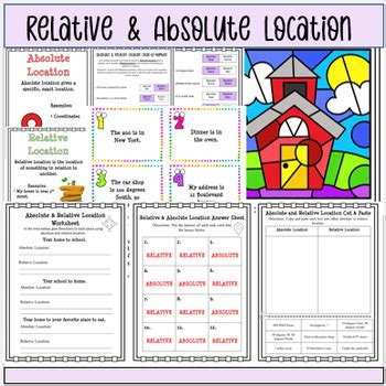 Relative and Absolute Location Resources (Posters, Worksheets, Activities)