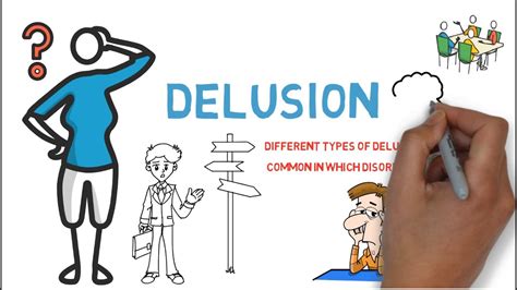 what is delusional disorder? | Examples of Delusion | Types of Delusion ...