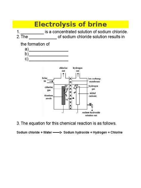 Electrolysis of Brine