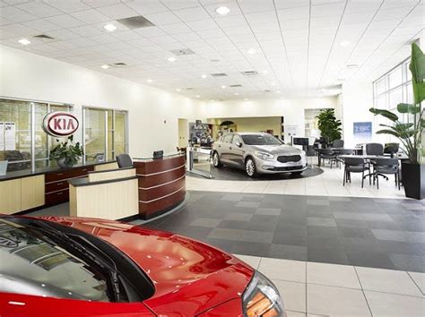 Fred Anderson Kia of Raleigh - Kia, Service Center - Dealership Ratings