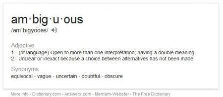 Writer’s Workshop: Ambiguous Means « College Life « Mama's Losin' It!