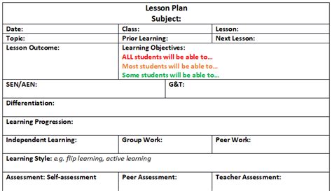 39+ Learning Focused Lesson Plan Template - CraigenRichey