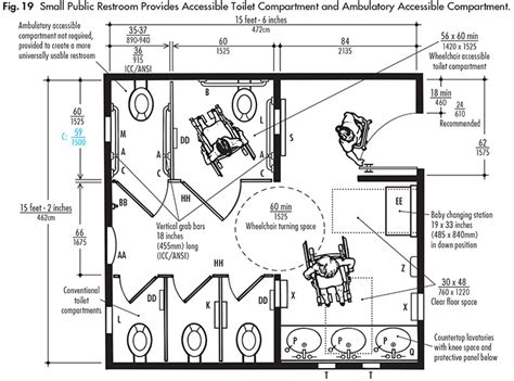 Bathroom Sinks - Undermount, Pedestal & More: Public Bathroom Sink Dimensions