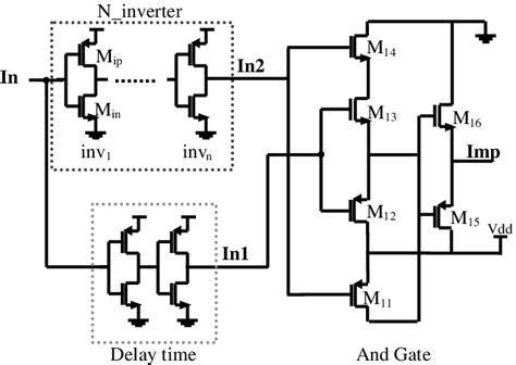 Proposed pulse generator. | Download Scientific Diagram