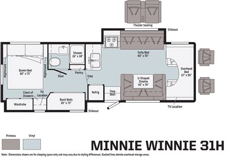 Winnebago Minnie Floor Plans - floorplans.click