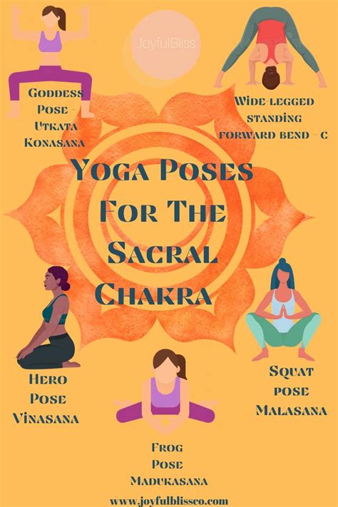 Energize Your Spirit with Sacral Chakra Yoga