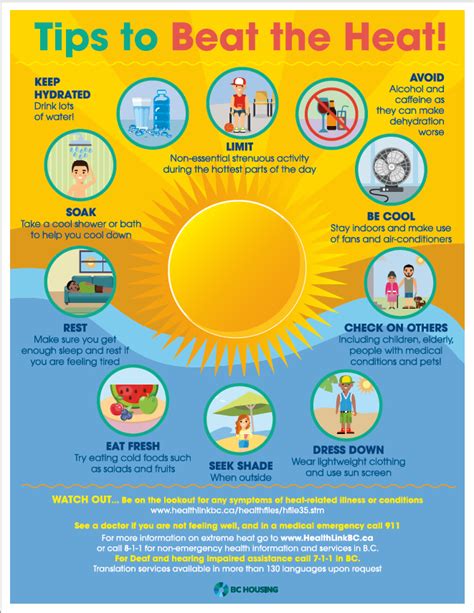 Safety tips for the upcoming hot weather: May 2023 | Corporation of the ...