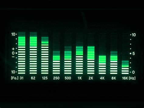 How to Adjust Frequencies on a Stereo Audio Equalizer