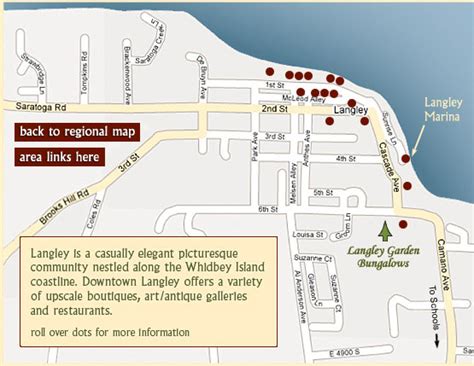 Langley Garden Bungalows • Community Living on Beautiful Whidbey Island