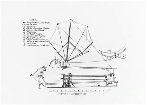 Drawing Of The Nautilus Submarine Photograph by Us Navy/science Photo Library - Fine Art America