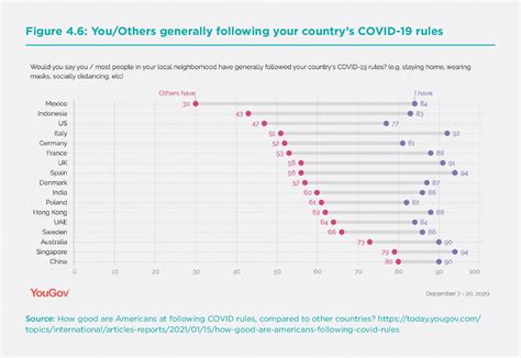 Reasons for Asia-Pacific Success in suppressing COVID-19 | The World ...