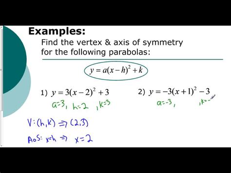 Vertex Form Equation - Tessshebaylo