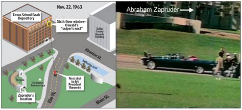 The Kennedy Assassination and Zapruder Film: Conspiracy Theories and ...